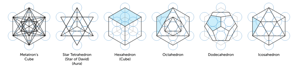 Metatron_solids.svg_