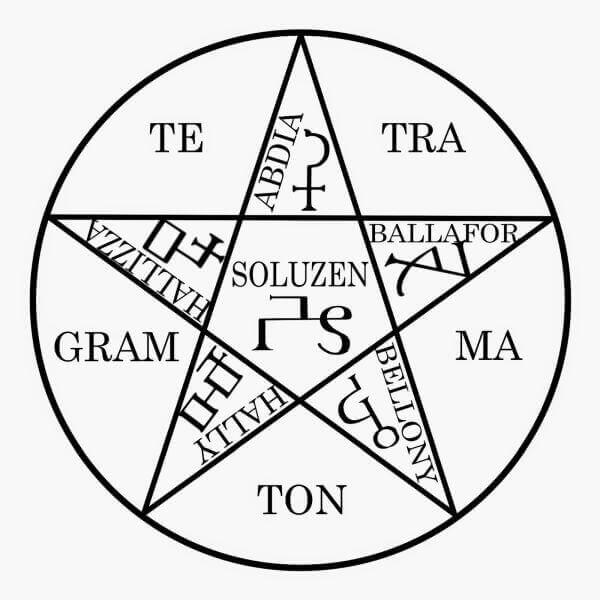 pentagram-of-solomon-pentacle-tetragrammaton-lemegeton-goetia-summoning-spirits-magic-diagram-talisman-lamen-occult-symbol-sigil-seal-asterion